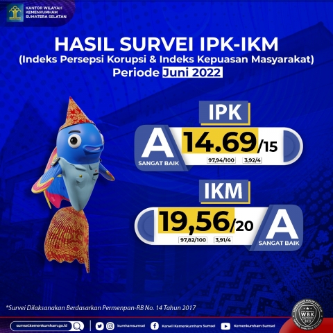 Survei Juni