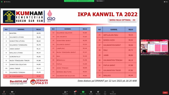 WhatsApp Image 2022 06 24 at 9.28.26 AM