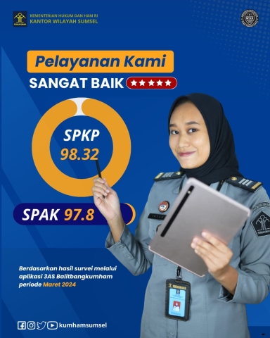 Survei Maret