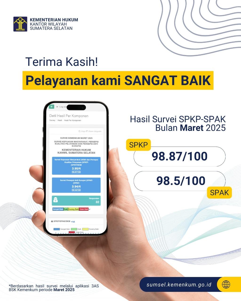 Maret