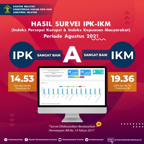 Agustus