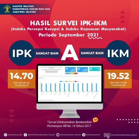 Agustus